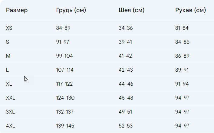 Размерная сетка