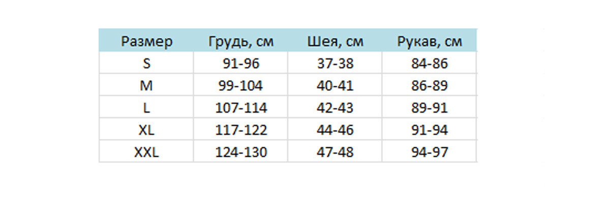 Розмірна сітка