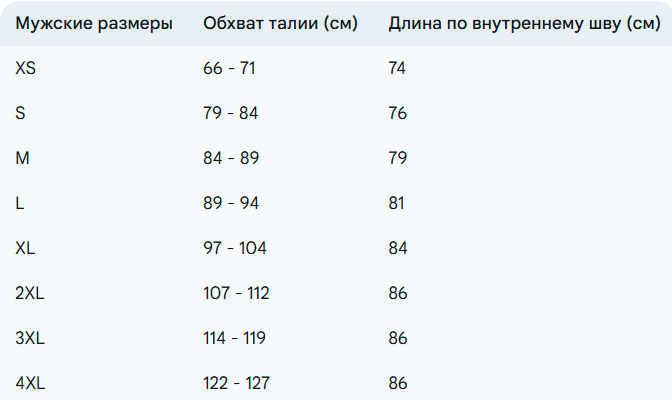 Размерная сетка
