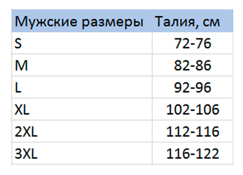 Розмірна сітка