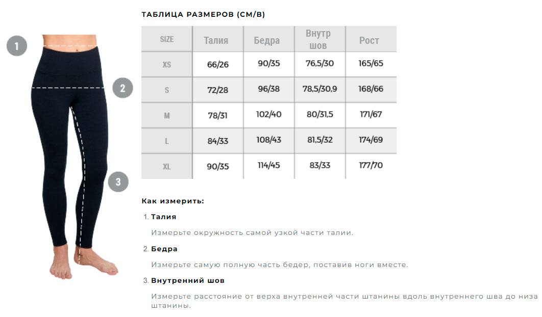 Розмірна сітка