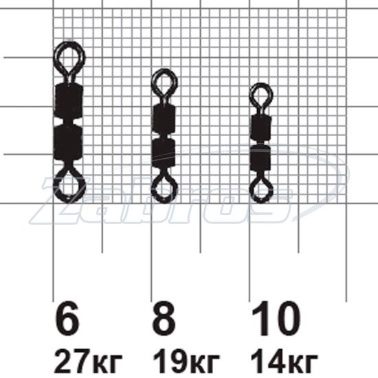 Фотография MiniMax High Speed Double Rolling Swivels, YM-1045-10, 14 кг, 10 шт