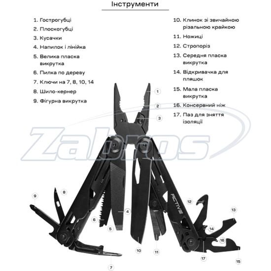 Мультитул Active Batman, Украина