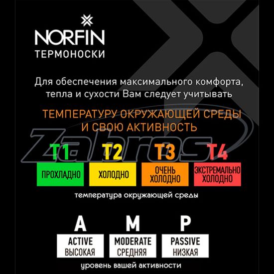 Купить Norfin T1A Element Active Coolmax Crew, 304712-02M (39-41)