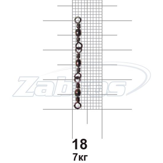 Фотографія MiniMax Three Joint Barrel Swivels, YM-1702-18, 7 кг, 10 шт