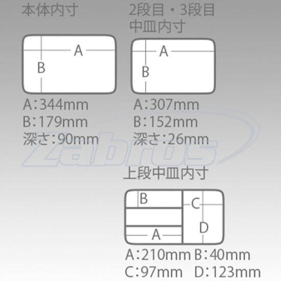 Картинка Meiho Fit Box 3030, 902083, 36,8x22,5x20 см