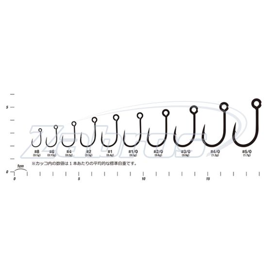Фотография Decoy Single27, Pluggin Single, 4, 8 шт