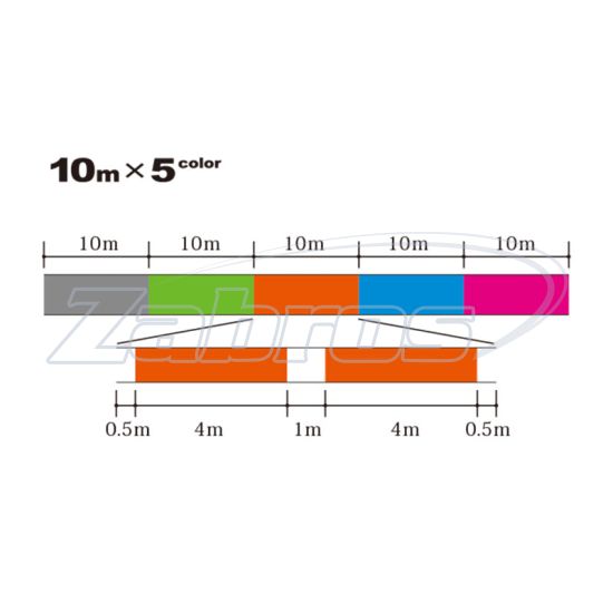 Фотография Шнур Duel Super X-Wire 4, H3591, #1,2, 0,18 мм, 9 кг, 200 м, Multicolor