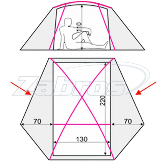 Картинка Terra Incognita Adria 2 Alu, Cherry