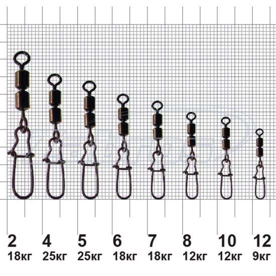 Фотографія MiniMax High Double Rolling Swivel, YM-3033-2, 18 кг, 10 шт