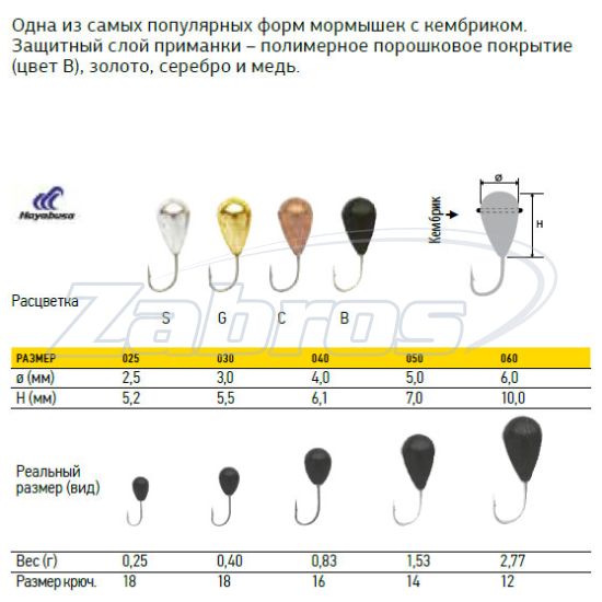 Фотография Lucky John Капля с отверстием и кембриком, 0,15 г, 2 мм, 8228K020-S